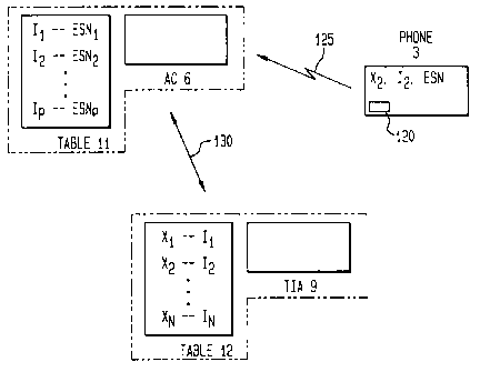 Une figure unique qui représente un dessin illustrant l'invention.